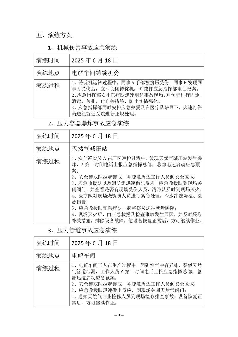 2025年安全事故應急演練方案-圖片-4