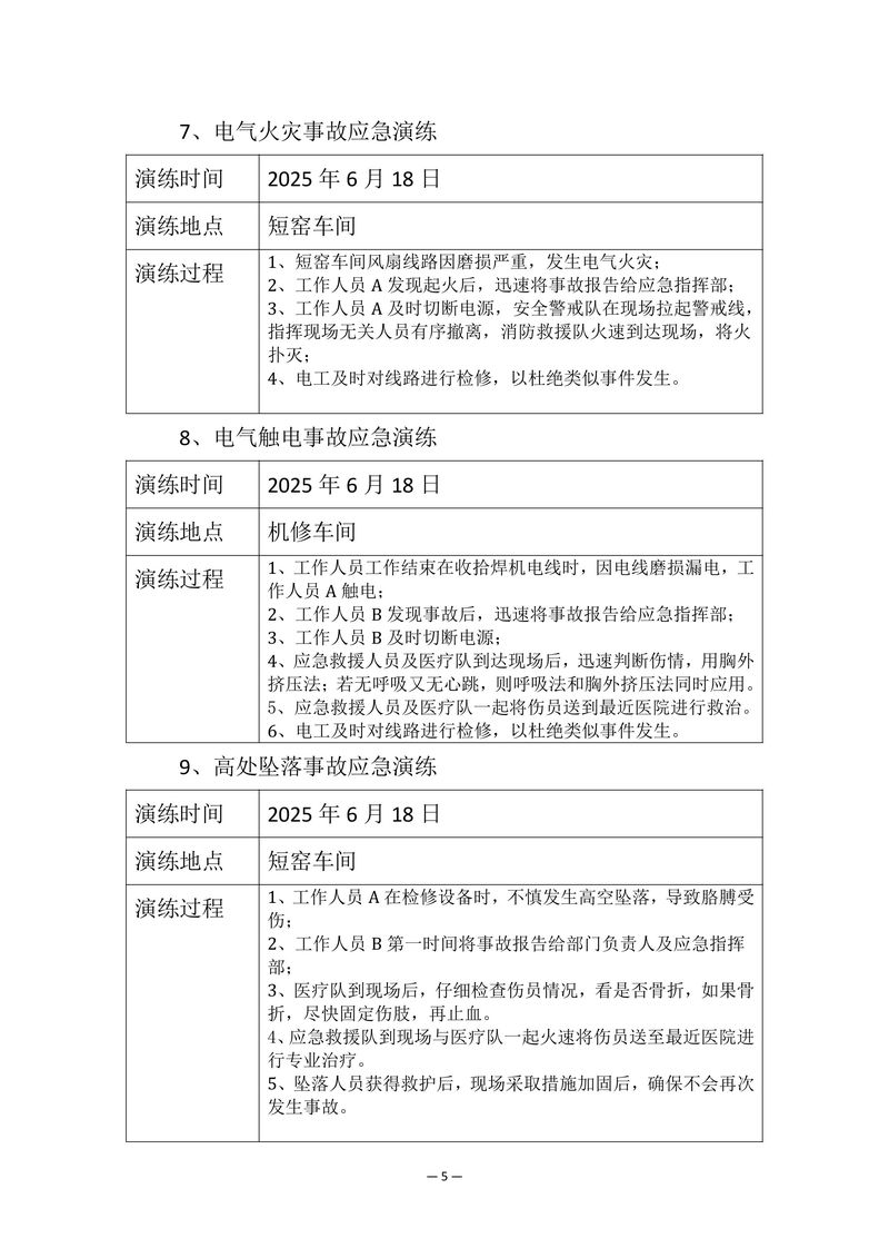 2025年安全事故應急演練方案-圖片-6