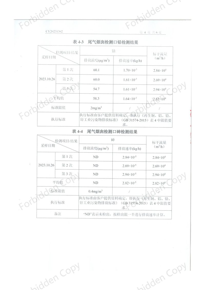 2023年10月廢水 廢氣 檢測報告-06